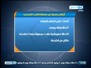 اخبار النهار - ارقام رسمية من مصلحة الطب الشرعي