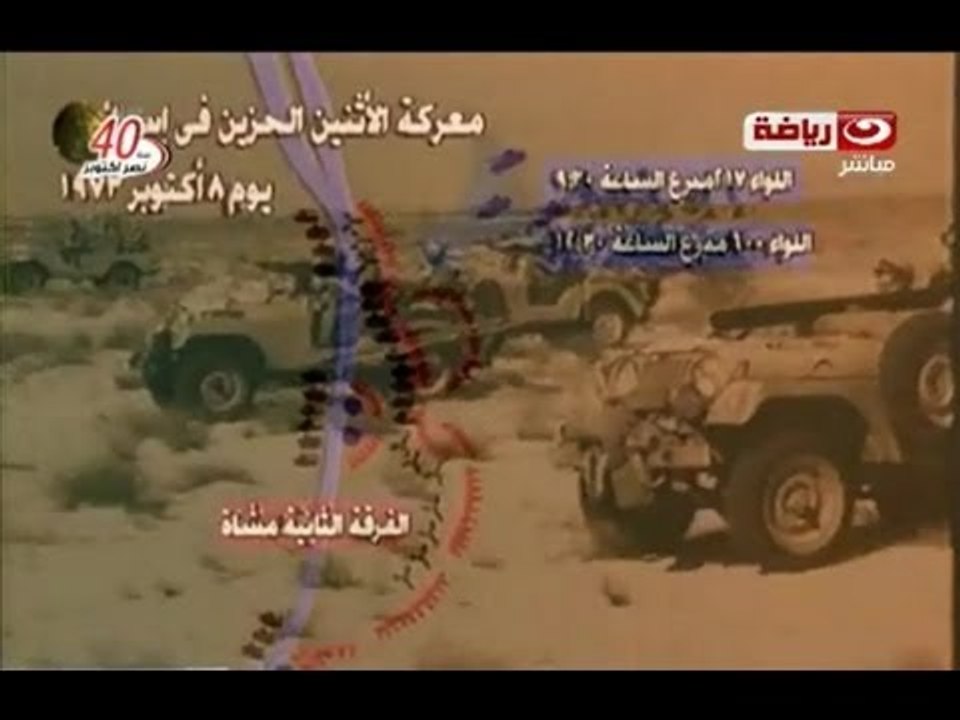 فى دائرة الضوء : يوم 8 أكتوبر يوم الأثنين الحزين - كل العالم لم يعلن موقفه إلا بعد نتائج حرب أكتوبر