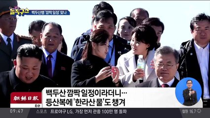 백두산 방문, ‘깜짝’ 아닌 사전 준비?