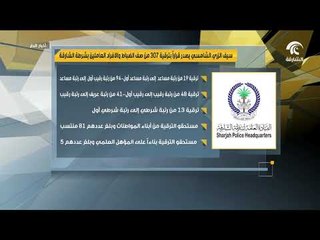 Download Video: سيف الزري الشامسي يصدر قراراً بترقية 307 من صف الضباط والأفراد العاملين بشرطة الشارقة