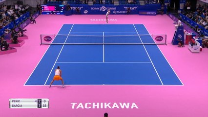 Tokyo - Garcia s’arrête en quarts