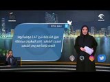 فقرة التواصل الإجتماعي لأخبار الدار 29 / 11 / 2017