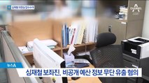 심재철 의원실 압수수색…한국당 “정치 탄압” 반발