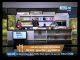 #Lo2ma_Haneya / #لقمة_هنية |  مسابقة بين مروة ونيرفانا