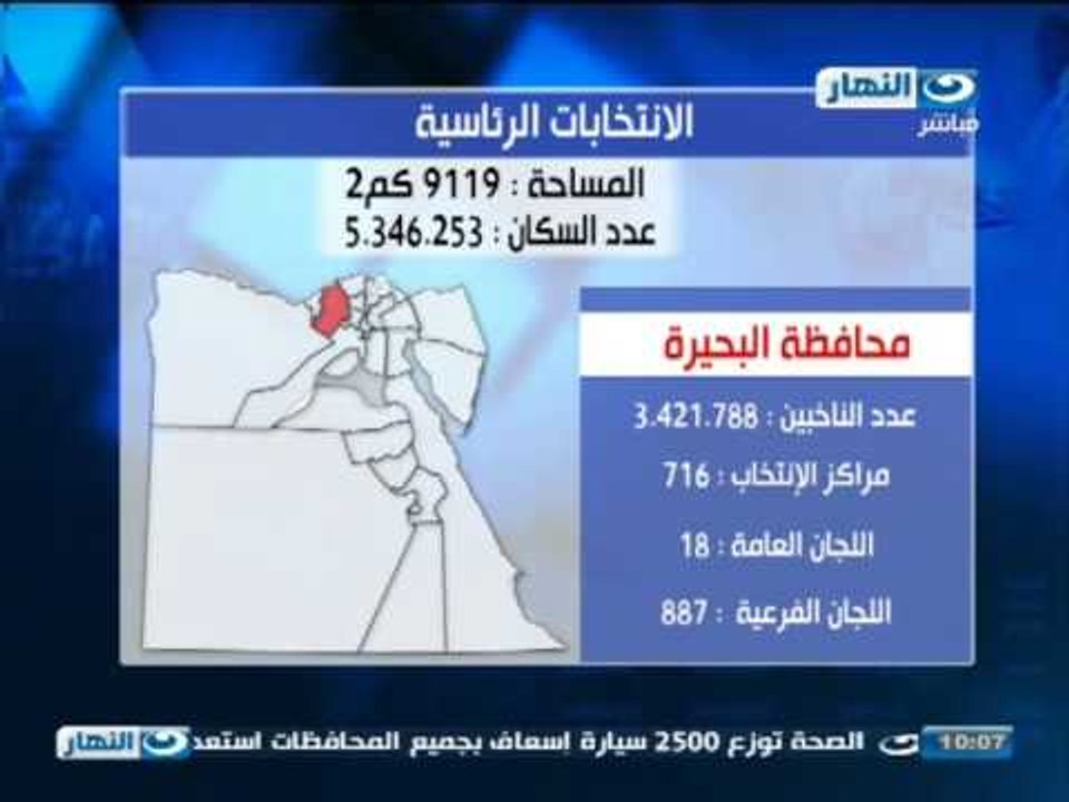 #موعد_مع_الرئيس |  احصائية بعدد المصوتين على مستوى الجمهورية