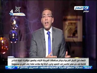 اخر النهار - خالد صلاح  : طول ما الاحزاب غير قوية والفردي اللي شغال  .. لا يقيم اي ديمقراطية