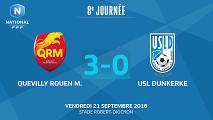 J8 : Quevilly Rouen M. - USL Dunkerque (3-0), le résumé