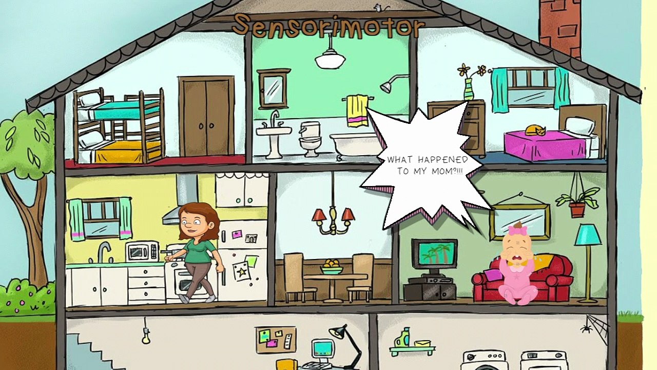 Child Development Recap Video Part One: Theories