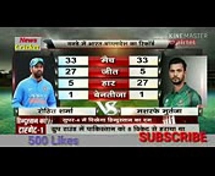 Asia Cup 2018, Ind vs Ban highlights: India beat Bangladesh by 7
