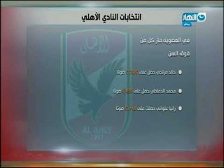 #اخر النهار  #الدسوقي رشدي  يعرض انفوجراف انتخابات النادي الأهلي بالأرقام