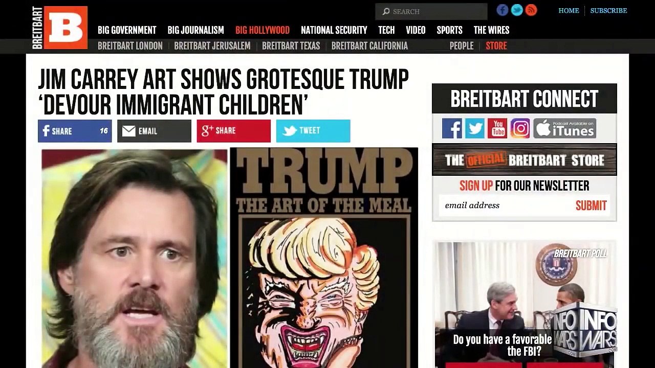 Actor Peter Fonda Calls For Stalking ICE Agent's Children & For Barron Trump To Be Kidnapped