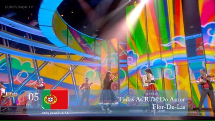 Heat 7 - Best Song of Eurovision 1956 - 2018