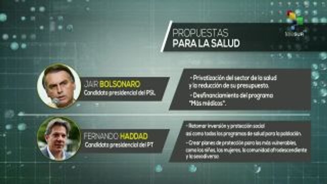 Brasil: candidatos presidenciales presentan propuesta para salud