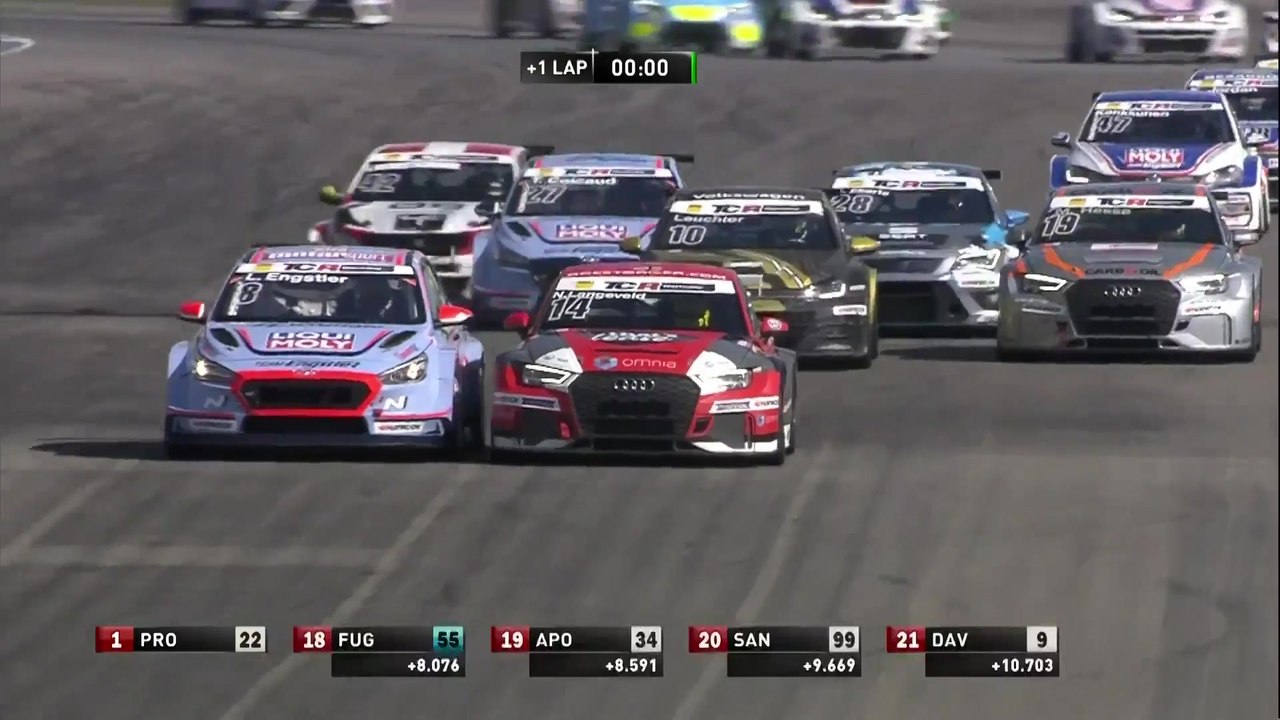 ADAC TCR Germany - Hockenheimring - Race 13 News