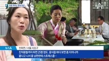 쌓인 갈등 명절에 폭발…“욱해서 이혼”