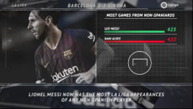 5 things... Messi reaches another fabulous milestone