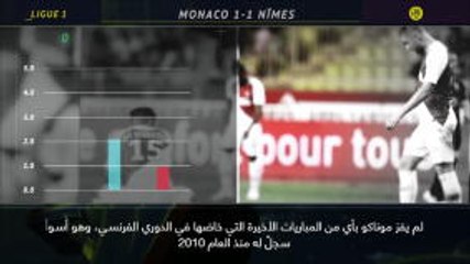 كرة قدم: الدوري الفرنسي – 5 حقائق لم تعرفوها