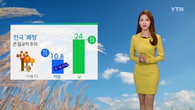 [날씨] 전국 쾌청한 하늘...밤부터 강원 영동 비 / YTN