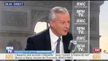 Baisse d'impôts de 6 milliards: 