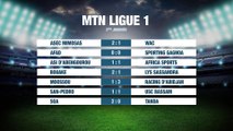 Football: Résultats MTN Ligue 1