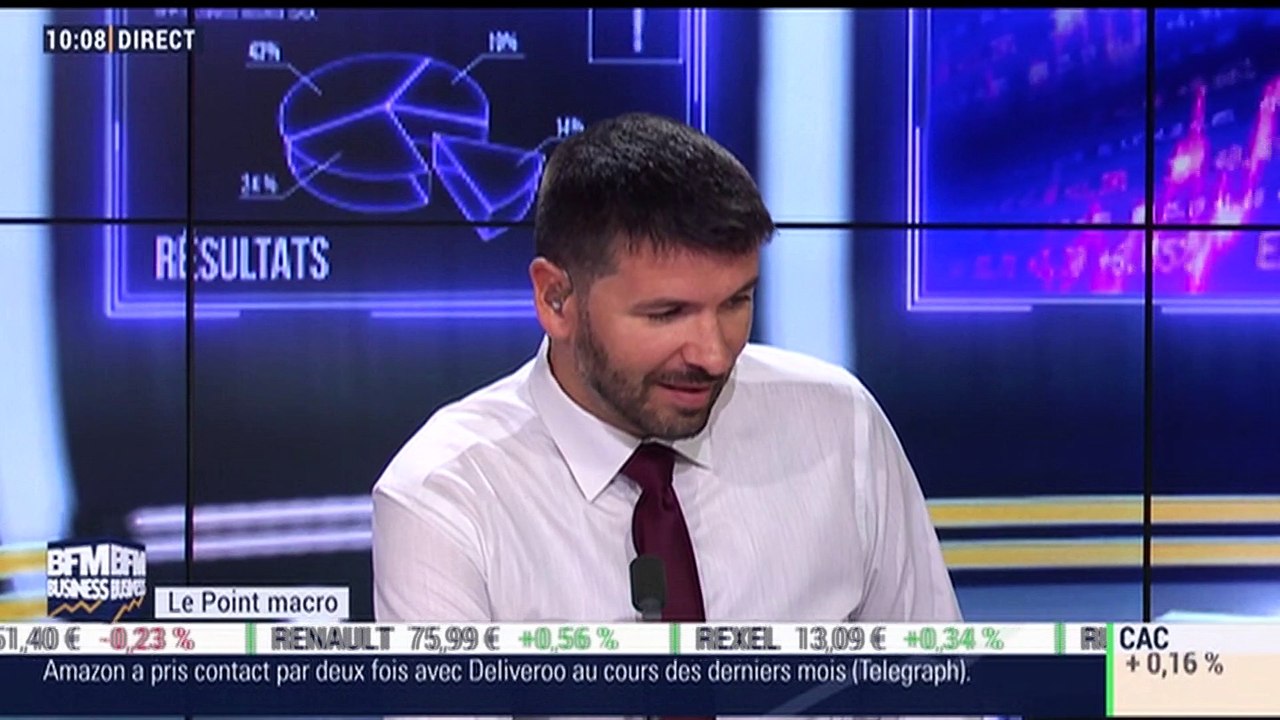 Le point macro: Les conséquences économiques de...