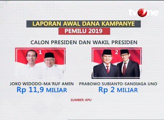 Laporan Awal Dana Kampanye 16 Partai, PDIP Paling Tinggi