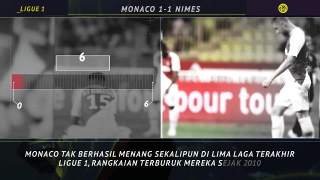 5 Things - Di maria Spesialis Gol Tendangan Jarak Jauh