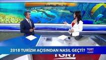 2018 Turizm Açısından Nasıl Geçti? | Ali Bilir | Ekonominin Dili | 25 Eylül 2018