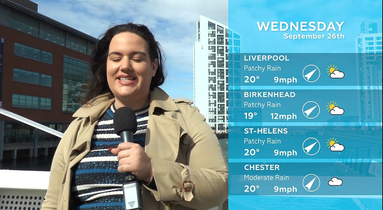 WEATHER: September 26th 2018