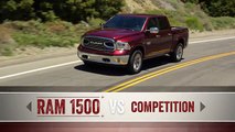 2019 Ram 1500 vs 2018 Chevy Silverado Austin TX | Ram Dealer Austin TX