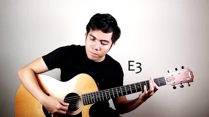 1% de talent à la guitare, 99% de talent en montage