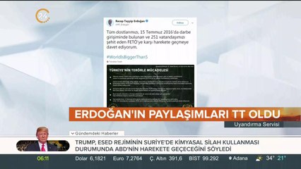 Cumhurbaşkanı Erdoğan Twitter'dan paylaştı