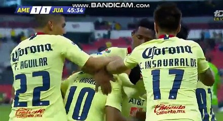 Club America vs Juarez 2-2 All Goals & Highlights