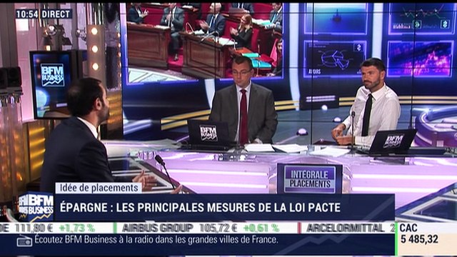 Idées de placements: Les principales mesures de la loi Pacte sur l'épargne - 26/09