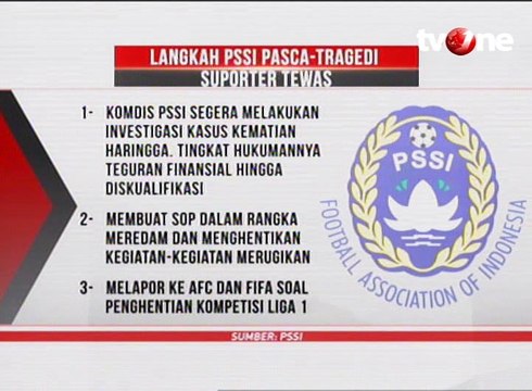 Poin Langkah PSSI Pasca Tragedi Suporter Tewas
