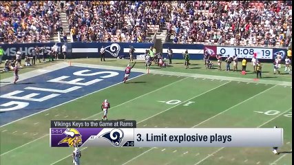 WATCH Fox NFL ~ Vikings AT Rams Live Online