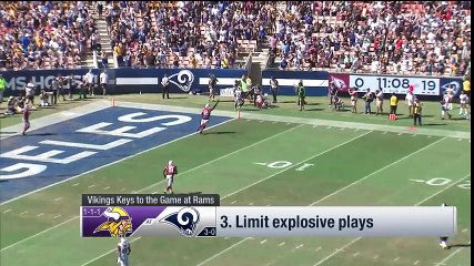 VIKINGS ~ RAMS (( FOX )) WATCH REPLAY NPLN