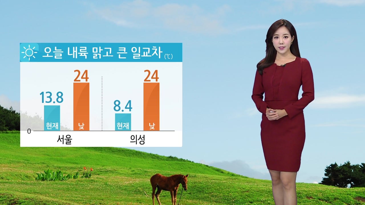 [날씨] 내륙 맑고 큰 일교차...오전까지 동해안 비 / YTN