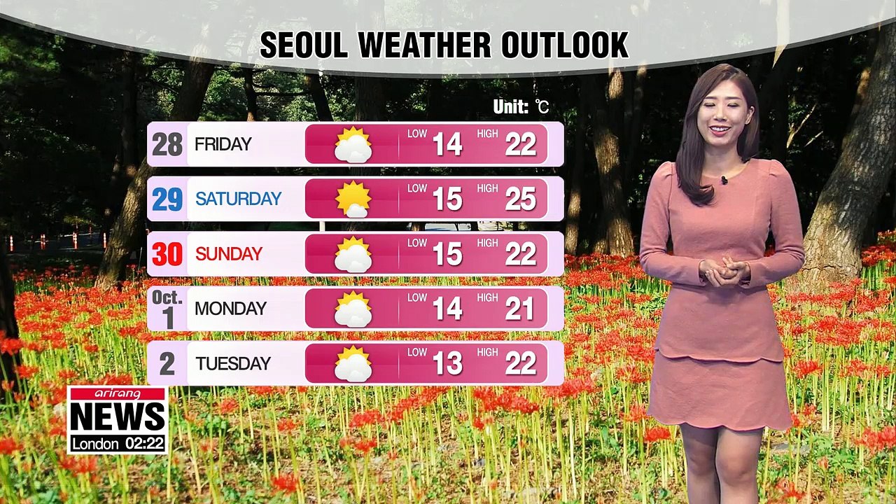 Temperatures to rise this  but sunny skies _ 092718