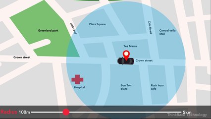 Car Finder GPS Device VT400 for Car Safety