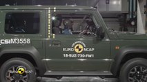 VÍDEO: Suzuki Jimny 2018, ¿cómo es de seguro? Aquí tienes la prueba