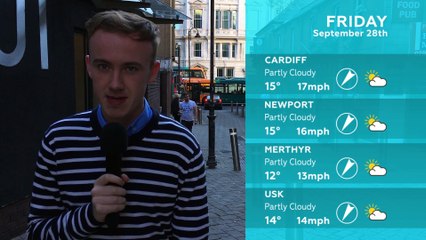 WEATHER: September 28th 2018