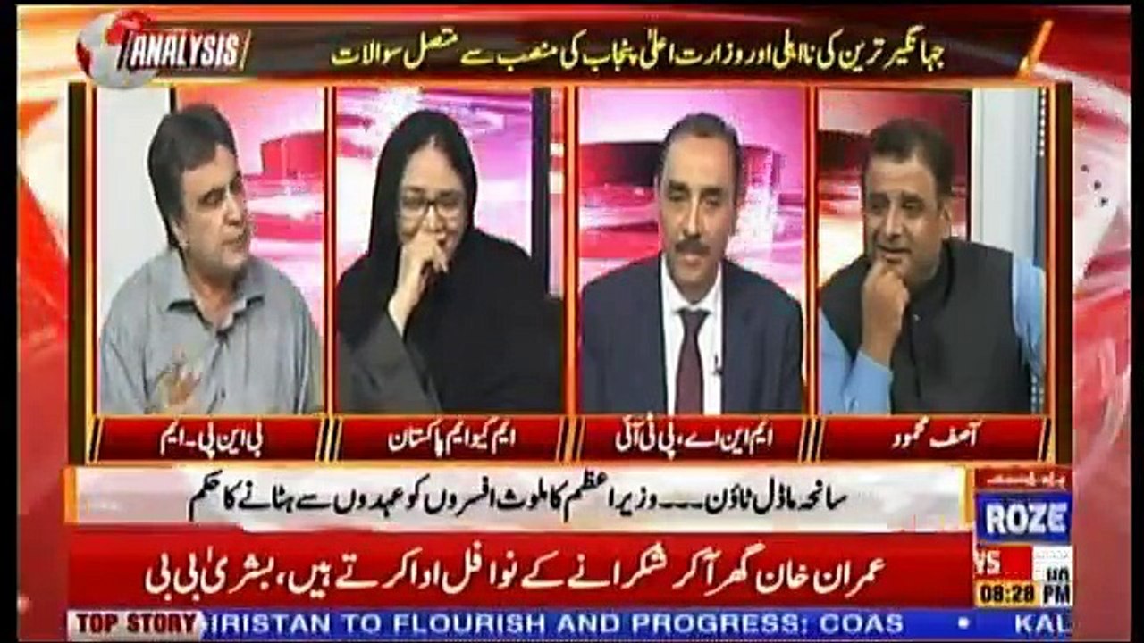 Analysis with Asif - 27th September 2018
