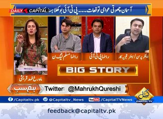 Jhangir Tareen Bigest Lobby Involved in Punjab And KPK,,