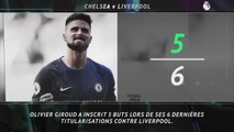 La Belle affiche - Chelsea vs Liverpool