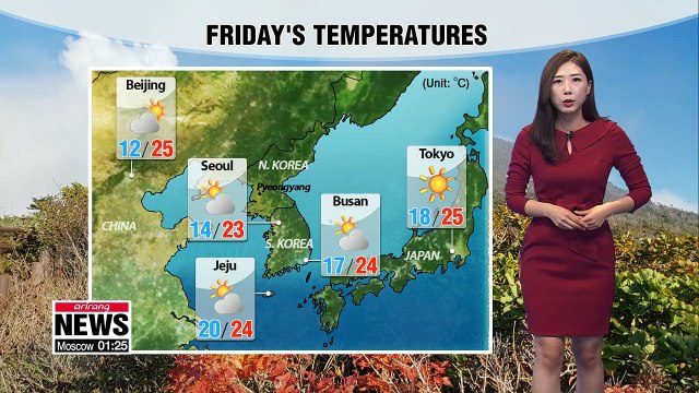 Cool crisp autumn weather with some clouds _ 092818