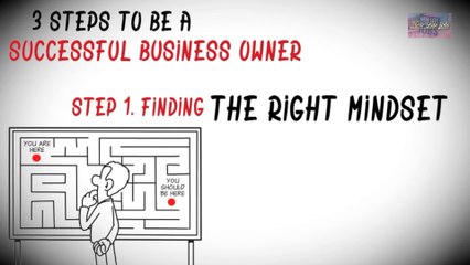 3 steps to be a successful business owner