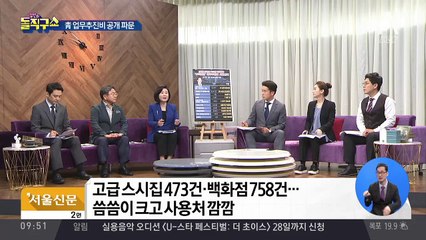 심재철 “靑 회의수당 부당지급” vs 靑 “규정대로”