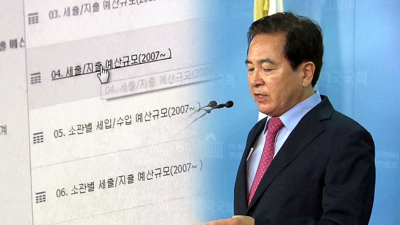 [취재N팩트] 靑 예산 정보 공개로 여야 정면 충돌 ...정국 '핵' 부상 / YTN