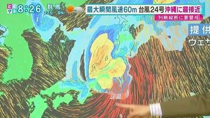 とくダネ!  2018年09月28日 1/2